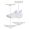 adidas Mens Initiation Basketball Sneakers Shoes – Red(White/Dash Grey/Halo Silver)