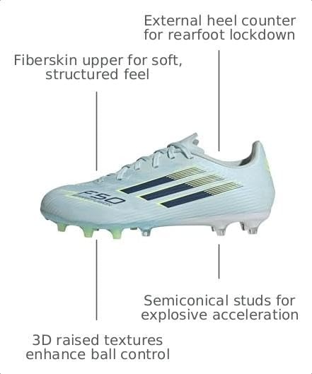 image:imageadidas Womens F50 Sparkfusion League Firm Ground Artificial Ground Sneakers Shoes PinkAlmost BlueDusky PetrolYellow