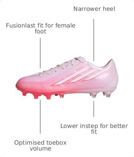image:imageadidas Womens F50 Sparkfusion League Firm Ground Artificial Ground Sneakers Shoes PinkSolar TurboWhiteDistilled Pink