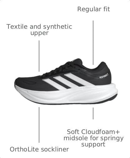 image:imageadidas Womens Response 2 Running ShoeBlackSilver MetallicBlack