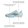 adidas Womens F50 Sparkfusion League Firm Ground Artificial Ground Sneakers Shoes – Pink(Almost Blue/Dusky Petrol/Yellow)