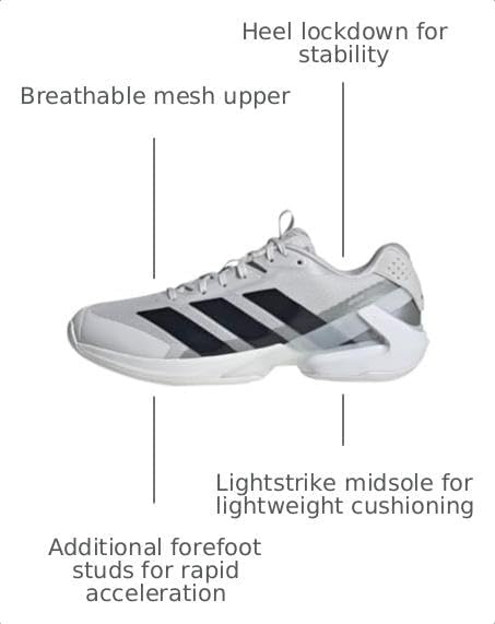 image:imageadidas Mens Adizero Ubersonic 5 Tennis ShoesDash GreyAurora InkTech Grey Metallic