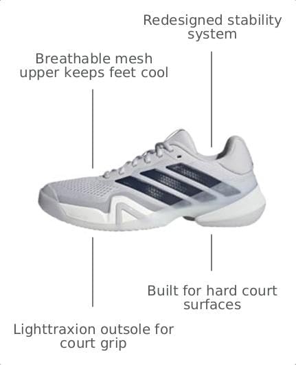 image:imageadidas Mens Barricade 14 Tennis Sneakers Shoes Black OrangeDash GreyAurora InkWhite